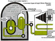 Gap measurement in tube type heat exchangers