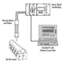 Slot Die Coater Gap Measurement System