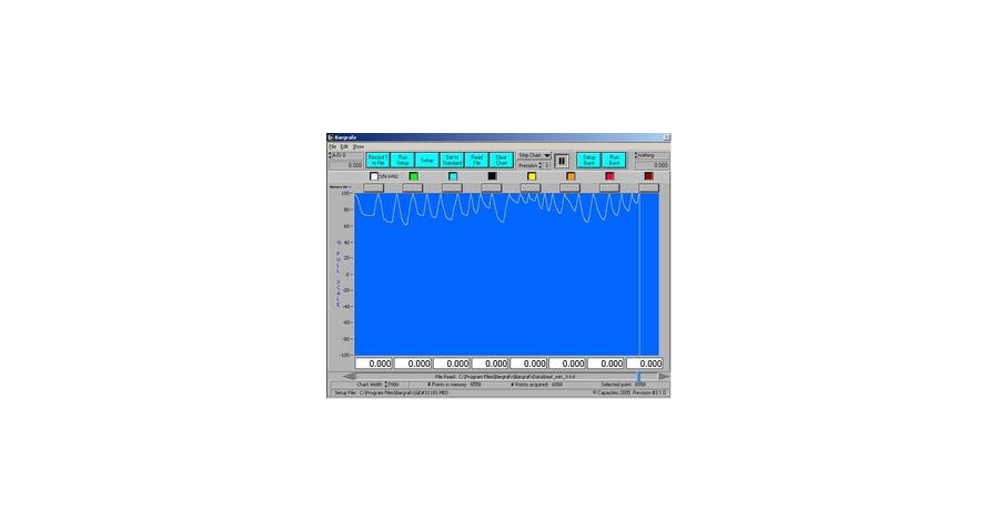 Bargrafx™