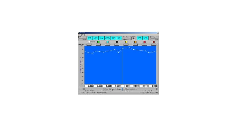 Bargrafx™
